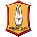 Bangkok Glass Pathum United Football Club