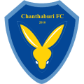 Chanthaburi FC