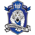 Chiangmai FC