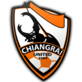 Chiangrai United FC