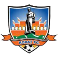FC Korat