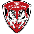 Muang Thong United