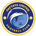 Samut Prakan City Football Club