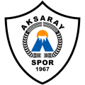 68 Aksaray Belediyespor