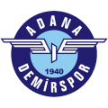 Adana Demirspor Kulübü Youth