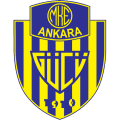 Makina Kimya Endüstrisi Ankaragücü Youth