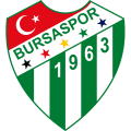 Bursaspor Kulübü Derneği Youth