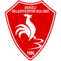 Denizli Belediye Spor Kulübü