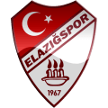 Elazığspor Kulübü