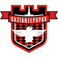 Gaziantepspor Kulübü Youth