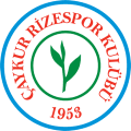 Çaykur Rizespor Kulübü Youth