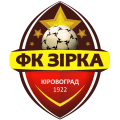 Futbolnyj Klub Zirka Kropyvnytskyi Youth