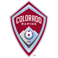 Colorado Rapids Reserves