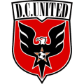D.C. United U-23