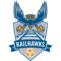North Carolina Football Club