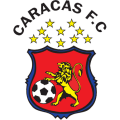 Caracas FC Youth