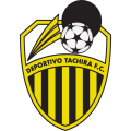 Deportivo Tachira FC