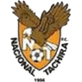 Club Nacional Táchira