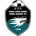 Kienlongbank Kiên Giang