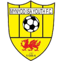 Mynydd Isa FC