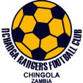 Nchanga Rangers FC Chingola