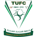 Triangle Triangle United FC Chiredzi